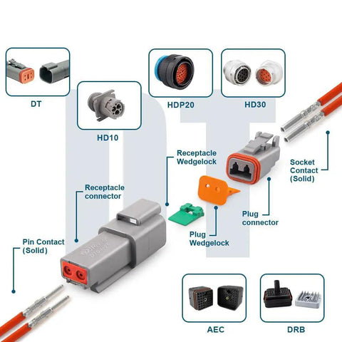 Pro Grade DT Series Solid Contact Pins And Sockets Kit For Wiring Harnesses with connectors and wedgelocks