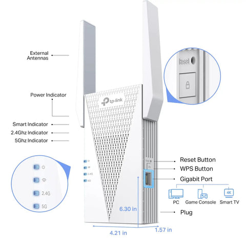 AX1800 WiFi 6 Range Extender With Ethernet Port Dual Band Repeater boost, showing antennas and indicator lights, with diagram.
