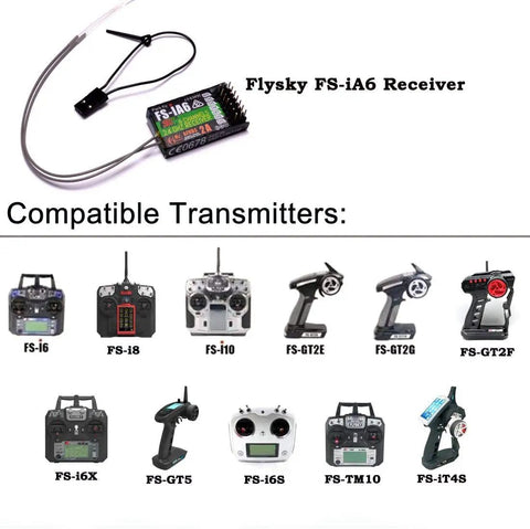 Flysky FS-iA6 receiver with dual antennas and compatible transmitters for RC planes, drones, cars, and boats.