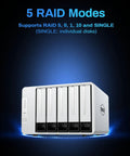 Beast Class Five Bay Diskless External Storage Enclosure With Real Hardware Raid Controls, showing RAID modes 0, 1, 5, 10, and single disk support.