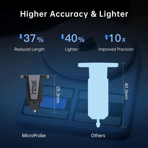 Straight Up Best Bed Leveling Sensor Kit For 3D Printers Featuring Automatic Calibration And High Precision Metal Probe Built Tough For Smooth Ride Prints Across Ender 3 And Voron Series comparison of MicroProbe size to others on scale.