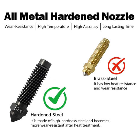 3D printer nozzle set (2 pcs): black hardened steel and brass nozzles, high-temperature wear-resistant