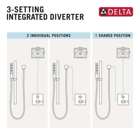 3-setting integrated diverter diagram showing 2 individual positions and 1 shared position for Angular Modern Shower Trim Kit Knockout Matte Black.