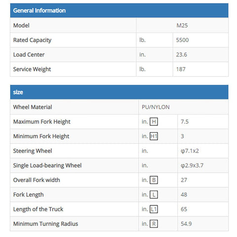 Industrial Manual Pallet Jack Truck Built Like A Badass Workhorse To Move 5500 Pounds Without Breaking A Sweat And Fitted With Durable Polyurethane Steel Wheels for specifications chart.