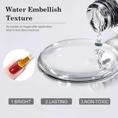 Matte Gel Top Coat And Base Coat Set No Wipe For Long Lasting Chip Resistant Mani At Home Kit shown with texture detail