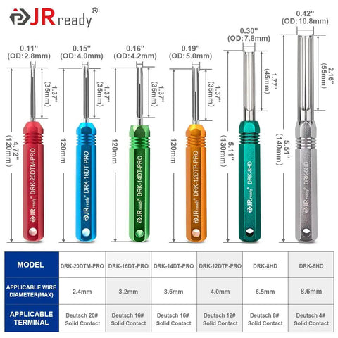 Deutsch Connector Tool Kit for DT DTM DTP DTV HD Series with Pin Removal Tool showing various colored pin sizes