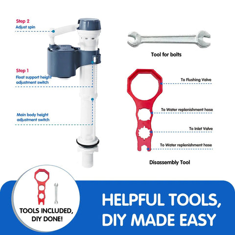 Smooth As Butter Finish That Annoying Leak With This Complete 3 Inch Toilet Tank Replacement Kit Heavy Duty DIY Toolkit Stops Noise Instant Quiet Refill Saves Cash Quick Fix with adjustment tools shown.