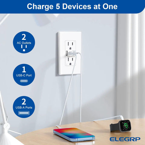 Three USB Ports Wall Outlet With USB C And USB A Fast Charging 15 Amp Tamper Resistant Receptacle Matte White Wall Plate Included UL Listed 2 Pack For Home And Office Gadget Charging Hub installed on wall, charging devices.