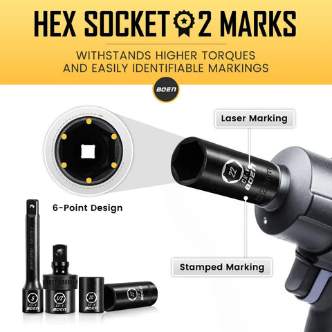Hex socket display from Half Inch Drive Impact Socket Set, 33 Piece Deep And Shallow Metric Socket Set From 8mm To 22mm, CRV Steel