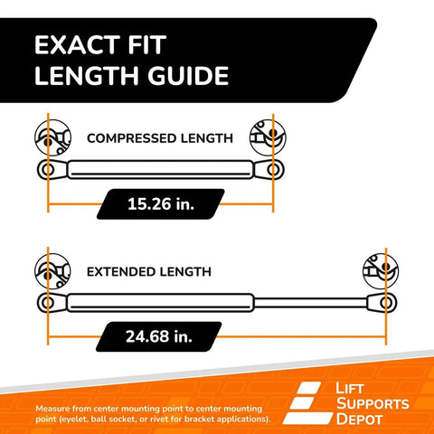Exact fit length guide showing compressed length of 15.26 inches and extended length of 24.68 inches for gas struts.