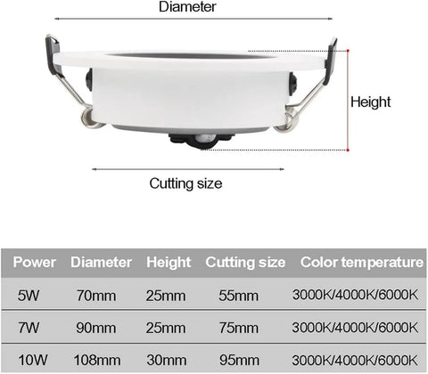 Hella Smooth Lighting Setup With Dope Zero Glare Baffle Trims Featuring Top Shelf Cob Led Spotlight Kit size specifications and dimensions for 5W, 7W, 10W options.