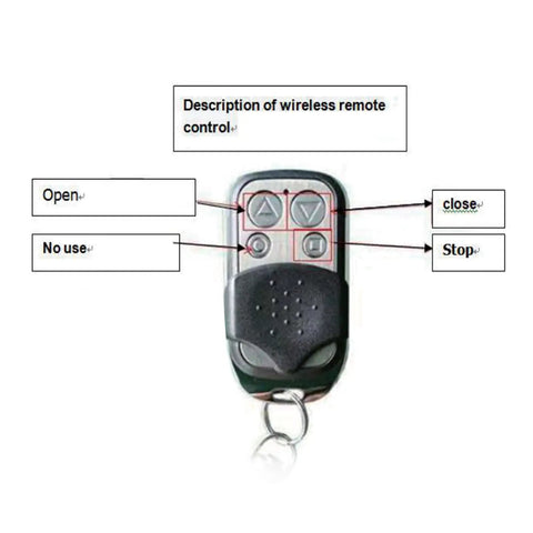 Remote control diagram for Sliding Gate Opener Circuit Board With Remote Control Thirty Meter Range Advanced Microcomputer Control 110V Power