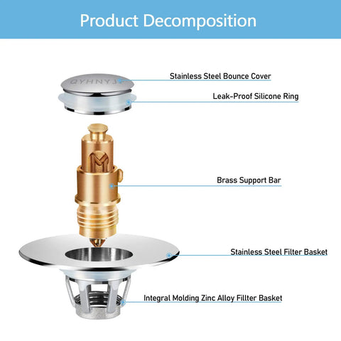 Exploded view of Silver Bathroom Sink Stopper With Hair Catcher Two In One Drain Strainer, showing components in detail.