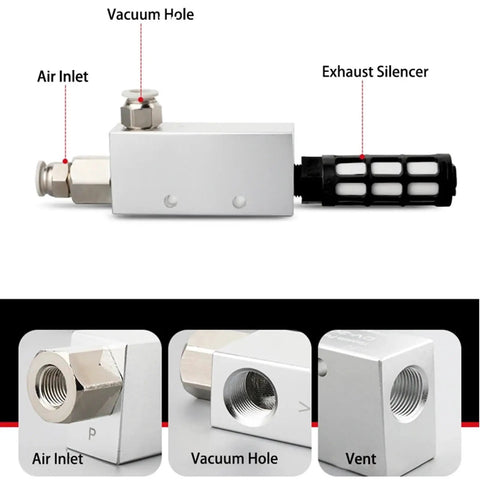 Rock Solid Vacuum Ejector Generator With Pneumatic Air Exhaust And Negative Pressure Control Valve In The CV 10 15 20 Series, showing air inlet, vacuum hole, and exhaust silencer.