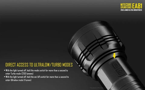 Close-up of EA81 Cree XHP50 Powerhouse AA Searchlight Flashlight showing mode buttons on rugged black body.