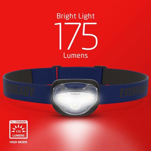 LED Headlamp 200 Lumen IPX4 Water Resistant With Shatterproof Lens showing bright 175 lumens light on red background