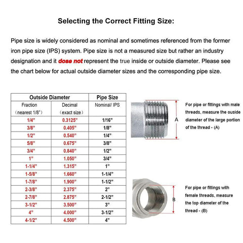 Heavy Duty 304 Stainless Steel Pipe Coupling 1 Inch Npt Female X Female 1 1/2 Length Corrosion Resistant Industrial Plumbing Fitting size chart.