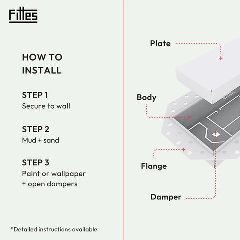 Installation guide for Lux Satin White Flush Wall Vent Cover In Solid Steel, showcasing steps and components including damper.