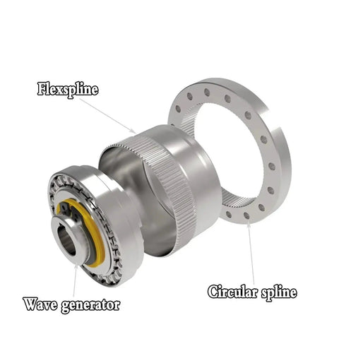 Compact Axial Input Harmonic Drive Reducer With 80 To 1 Ratio hooks straight into any common servo motor, showing flexspline and wave generator.