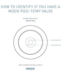 Diagram for identifying Moen Posi-Temp valve with rotate-only operation and escutcheon screw positions.