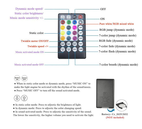 Diagram of 28 key RF remote control from Home Fiber Optic Star Ceiling Kit With Twinkle And Music Effects, RGBW Light Engine.
