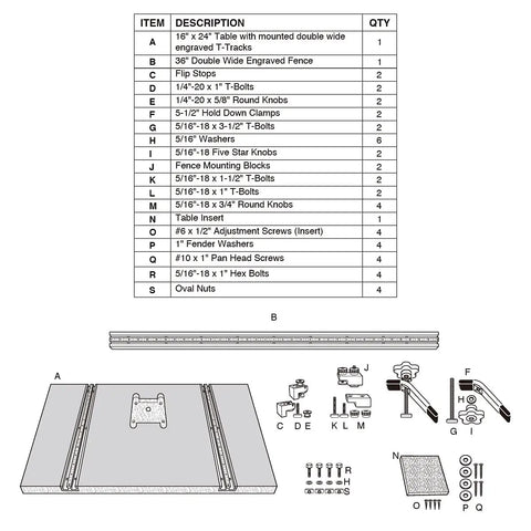 Diagram showing parts included in 16 Inch By 24 Inch Drill Press Table Setup Kit With Pro Grade Fence, Dual Wide Aluminum Rails.