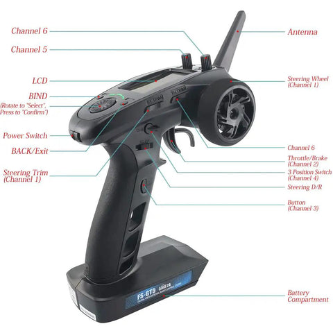 Six Channel RC Transmitter With FS-BS6 Receiver For Cars And Boats, Flysky Ready, antenna and controls labeled