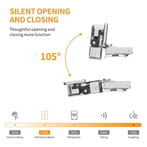 Silent opening and closing function demonstrated with 105° angle of 10 Pack 1/4 Inch Small Overlay 4D Concealed Hinges.
