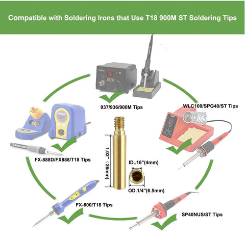 Image showing soldering irons compatible with Heat Set Insert Tip Set for Soldering Irons M2 to M8 No Fuss Quick Change Heads.