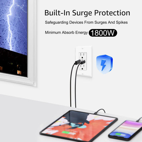 Straight Up Dependable USB C Wall Outlet With Soft Night Light, 20 Pack 24W Fast Charging Socket, Smooth 15A Receptacle For Dorm Life And Home Upgrade, White faceplate with devices charging.