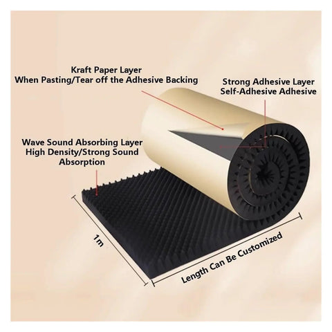 Killer Acoustic Foam Sound Dampening Panels With Classic Egg Crate Shape 7cm Thick Peel And Stick Low Prep Install, showing roll features.