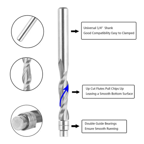 Five Piece Upcut Spiral Flush Trim Router Bit Set With Quarter Inch Shank, Three Inch Overall Length, Carbide Bottom Bearing