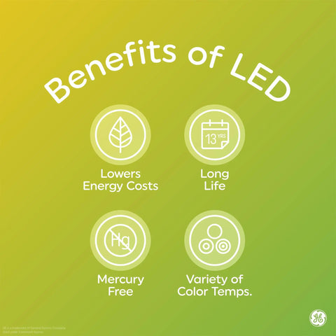 Benefits of LED lighting: lowers energy costs, long life, mercury-free, variety of color temperatures.