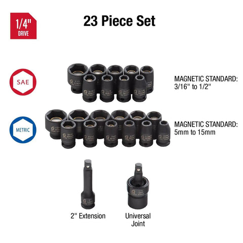 Magnetic Impact Socket Set For One Quarter Inch Drive And Metric 23 Piece Chrome Moly Steel with SAE metric magnetic sockets