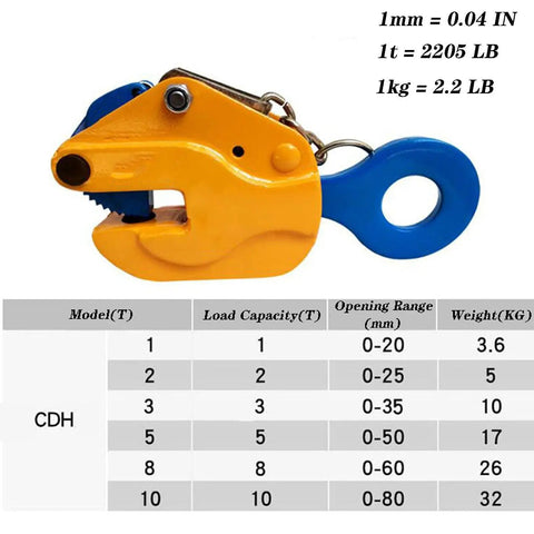 Rock Solid Vertical Steel Plate Clamp 10 Ton Heavy Duty Alloy Steel Lifting Tongs With Zero Slip Grip Built Tough For Rough Industrial Jobs And Heavy Beam Work, side view showing clamp design.