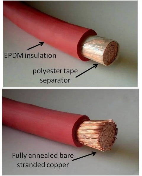 Close-up of Beefy 6 AWG Welding Battery Cable 100 Feet Dual Color Black And Red Pure Copper Flexible Wire with EPDM insulation.