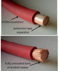 Cross-section of red 2/0 Gauge Welding Battery Cable Kit with exposed pure copper strands and EPDM insulation detail.