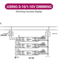Diagram of Beefy Dimmable LED Driver 300W AC 110 to 277V Input DC 24V Output Five In One Dimming ELV MLV Triac 0 to 10V 1 to 10V PWM Potentiometer