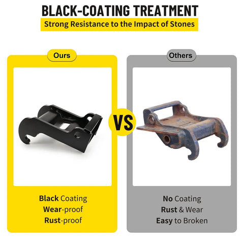 Comparison of X Change Quick Attach Coupler Bracket For Mini Excavators Black Coated Steel Mount with uncoated bracket