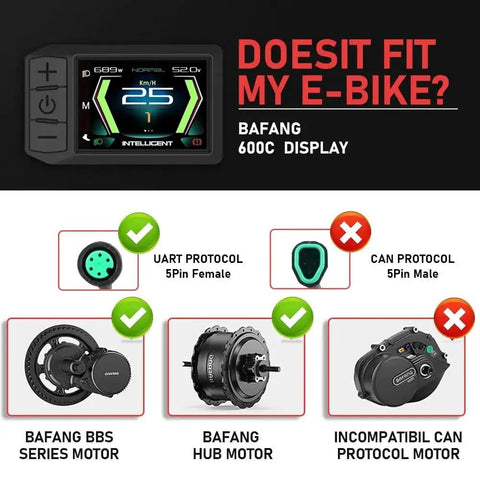 Diagram showing compatibility of 2.4 Inch TFT LCD Ebike Display 600C UART Protocol with various Bafang motors.