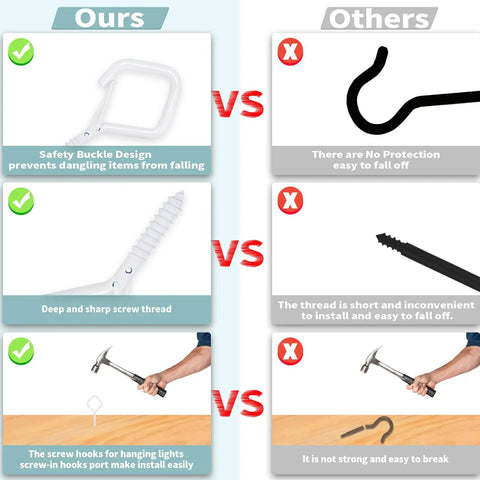 Comparison chart of Heavy Duty Eye Screw Hooks With Safety Buckle 35 Piece Set vs other hooks showing safety and durability benefits