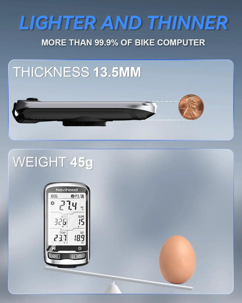 Ultra Thin GPS Bike Computer with 2.3 Inch Laminated Screen Wireless IPX7 Waterproof Bluetooth ANT Plus Cycling Computer Lightweight 45g Entry Level Gear That Outsmarts Your Old Speedometer Dope Cycling Tech next to a coin and egg