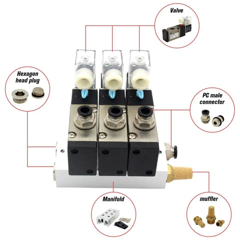 Heavy Duty AC220V DC12V 24V Solenoid Valve Electromagnetic Reversing Switch For Pneumatic Systems Plus Needle Valve Control, detailed view with components.