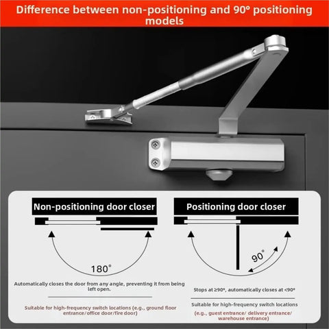Beefy Built Door Closer 25-85 Kg Adjustable Speed Soft Closing shown in non-positioning and 90° positioning models