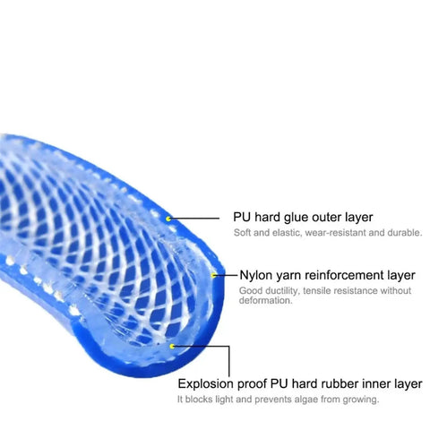 Close-up of Heavy Duty Polyurethane Pneumatic Hose High Pressure Fiber Reinforced Air Tubing showing layers and texture.