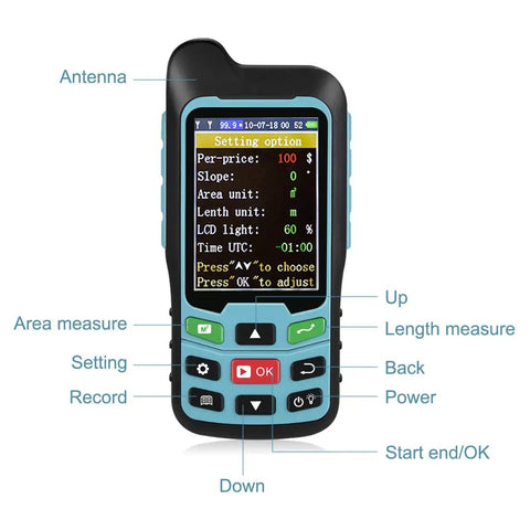 Front view of Handheld GPS GNSS Receiver For Land Surveying And Irregular Area Measurement with labeled buttons and display