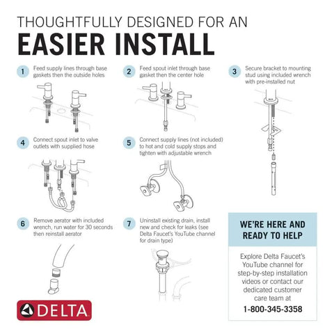 Installation steps for Woodhurst Chrome 3 Hole 8 Inch Widespread Bathroom Faucet with Metal Push Pop Drain.