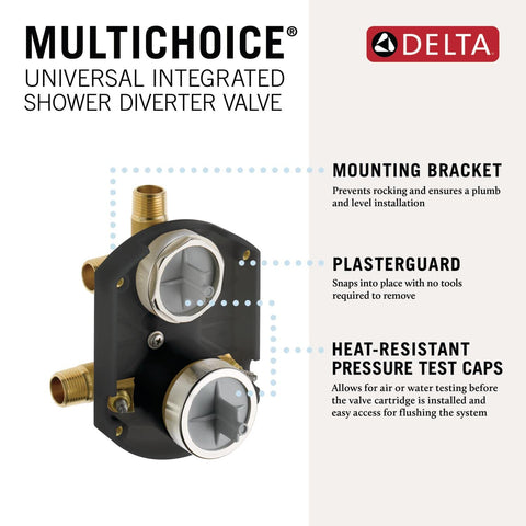 Universal Shower Valve Rough-In Kit With Pressure Balance Monitor, MultiChoice Diverter, labeled features, brass construction