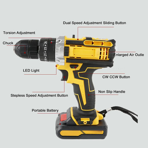 Pro Grade 21V Cordless Electric Drill Driver Kit With Two 1200 mAh Lithium Batteries And Multi Speed Settings showing features and design details.