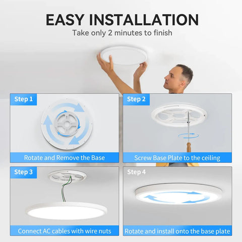 Four-step installation of Six Pack 3200 Lumen LED Flush Mount Ceiling Light 12 Inch Slim Daylight 5000K.